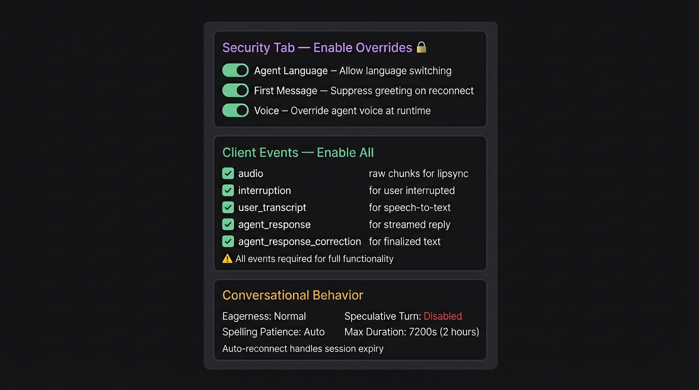 ElevenLabs agent configuration