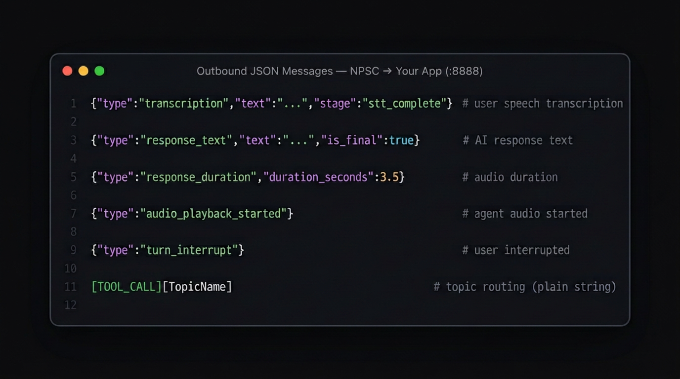 Outbound JSON messages