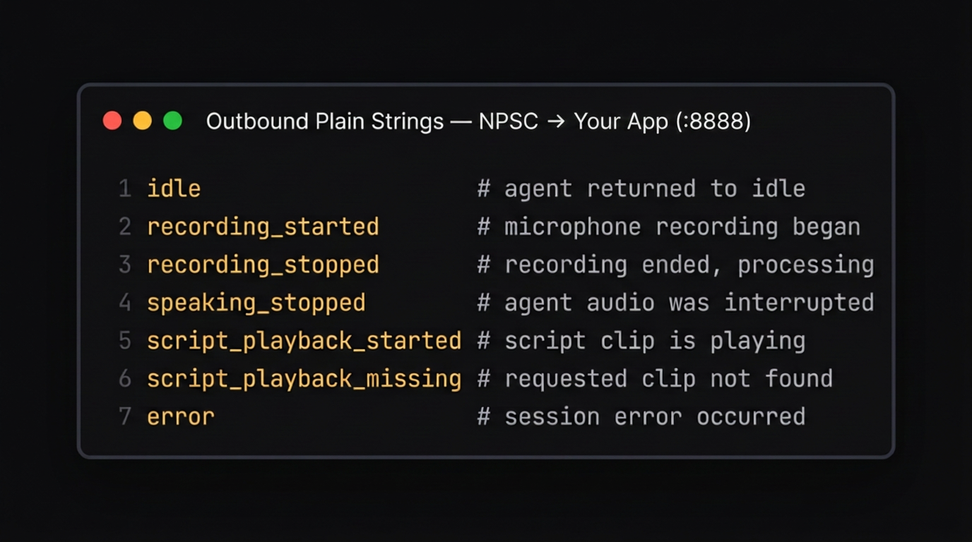 Outbound plain string messages